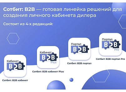 Сотбит: B2B портал – оптовая платформа с личным кабинетом дилера (sotbit.b2bportal) - решение для Битрикс