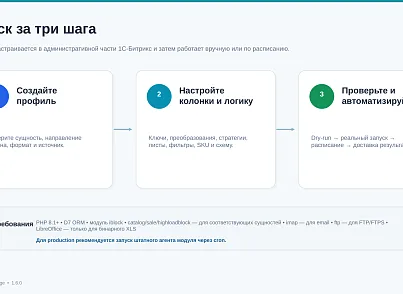 BUSSOL DataBridge: импорт, экспорт и автоматизация каталога (bussol.iblockexcel) - решение для Битрикс