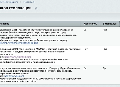 Определение местоположения по IP адресу (ruhelp.geoip) - решение для Битрикс