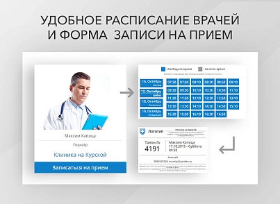 Адаптивный сайт медицинской организации (firstbit.med) - решение для Битрикс