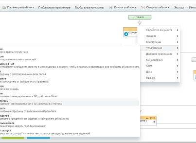 Отправка сообщений в Телеграм из бизнес-процессов (lion.telegrammessageactivity) - решение для Битрикс