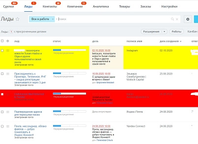Подсветка карточек CRM (lion.backlighter) - решение для Битрикс