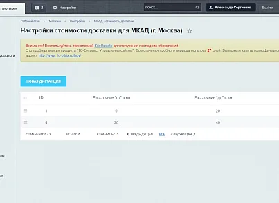 Расчет стоимости доставки относительно МКАД (г. Москва) и КАД (г. Санкт-Петербург) (tmg.kaddelivery) - решение для Битрикс