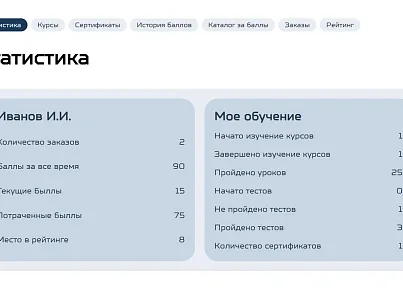 Indexis - модуль обучения: курсы, модули, уроки, тестирование, сертификаты, обмен баллов, рейтинг (indexiswebdev.training) - решение для Битрикс