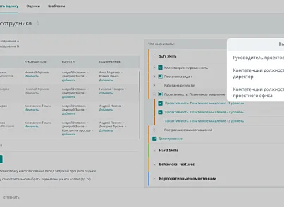 Улей: Оценка 360 (ithive.assessment360) - решение для Битрикс