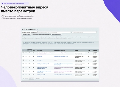 Top Man Digital: SEO помощник (topman.seofilter) - решение для Битрикс