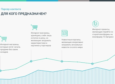 Сотбит: Парсер контента – сайты, excel, xml, yml, csv, rss (shs.parser) - решение для Битрикс