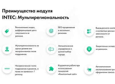 INTEC: Мультирегиональность - региональная сеть вашего сайта с продвижением в поисковиках (intec.regionality) - решение для Битрикс