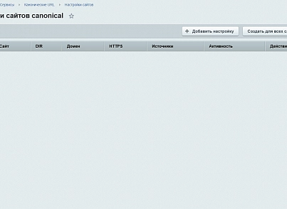 Канонические URL (kommutator.canonical) - решение для Битрикс