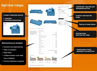 Современный мебельный магазин «Ваша мебель» (vlweb.vashamebel) - решение для Битрикс