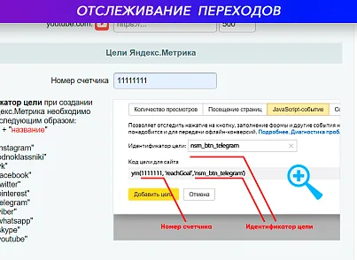 Кнопки на чаты и группы социальных сетей: ВКонтакте, Telegram, WhatsApp, Viber, Одноклассники... (niges.scbtns) - решение для Битрикс