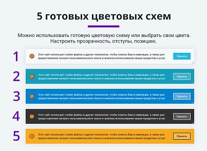 Уведомление об использовании cookie файлов (политика куки, ФЗ-152) (arturgolubev.cookiealert) - решение для Битрикс