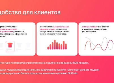 АЛЬФА: B2B - оптовый портал с личным кабинетом (redsign.b2bportal) - решение для Битрикс