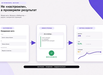 Top Man Digital: SEO помощник (topman.seofilter) - решение для Битрикс