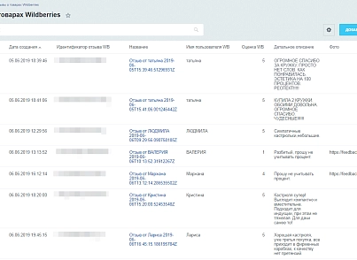 Импорт отзывов о товарах Wildberries (dobrosite.importwbfeedbacks) - решение для Битрикс