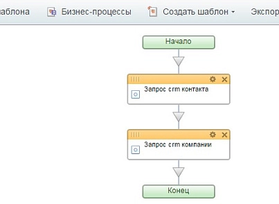 Запрос CRM контакта и компании (активити) (mcart.getcrmcontacts) - решение для Битрикс