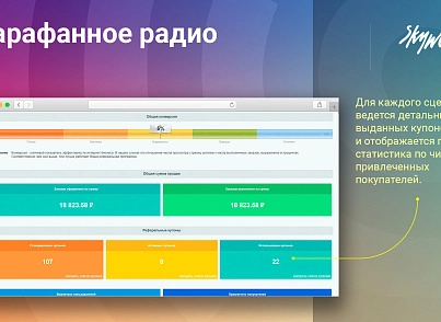 Сарафанное радио - реферальный маркетинг (skyweb24.referralsales) - решение для Битрикс
