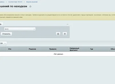 Соответствие 168-ФЗ (kommutator.fz168) - решение для Битрикс