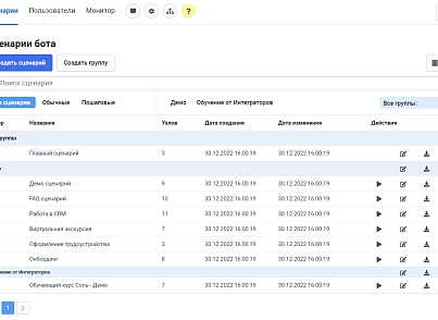 Чат-боты для сотрудников. Конструктор от Zabotix. Коробочная версия (itees.zabotixintranet) - решение для Битрикс