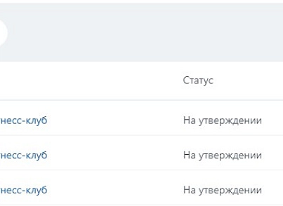 Программа Лояльности для сотрудников (pwd.cafeteria) - решение для Битрикс