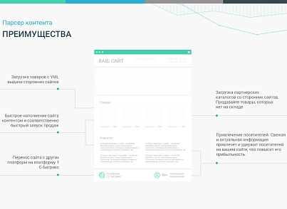 Сотбит: Парсер контента – сайты, excel, xml, yml, csv, rss (shs.parser) - решение для Битрикс