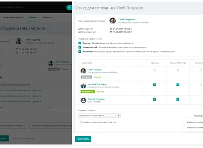 Улей: Оценка 360 (ithive.assessment360) - решение для Битрикс