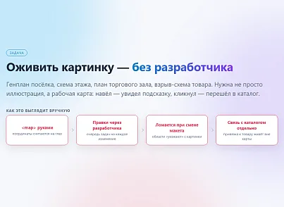 Разметка областей на изображениях  (xlogic.markup) - решение для Битрикс