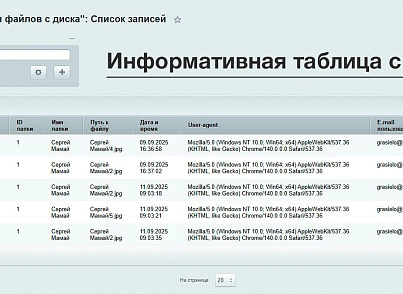 Yugadar: История скачивания файлов с диска (yugadar.downloadhistory) - решение для Битрикс