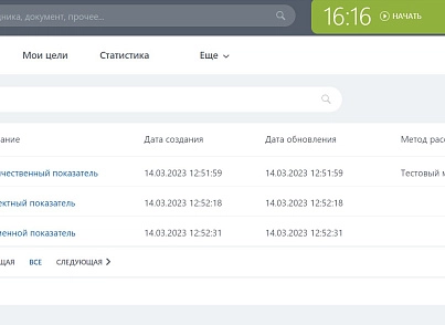 Целеполагание (pwd.goalsetting) - решение для Битрикс