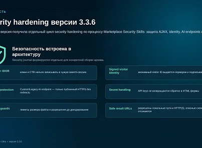 Bussol Умный поиск Ultra — AI-поиск для интернет-магазина (bussol.smartsearchultra) - решение для Битрикс