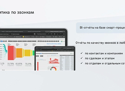 ProfiCRM: Контроль качества звонков (proficrm.checkquality) - решение для Битрикс