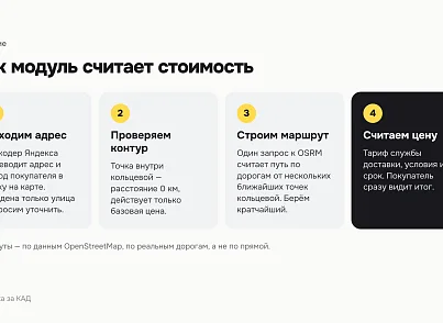 Доставка за КАД: расчёт по километрам (xlogic.ringdelivery) - решение для Битрикс