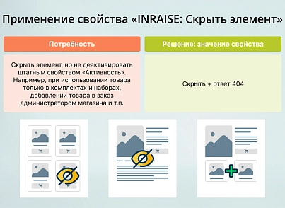 INRAISE: Скрыть элемент (inraise.hide) - решение для Битрикс