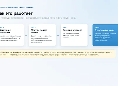 IDETA: Резервные копии и журнал изменений (ideta.backup) - решение для Битрикс
