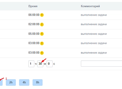 Управление затраченным временем в задачах (agileconsult.timerecording) - решение для Битрикс