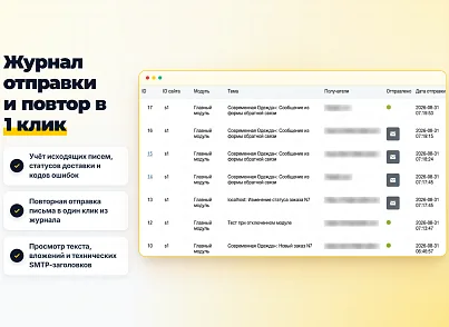Модуль отправки почты через SMTP для 1С-Битрикс (nan.smtp) - решение для Битрикс