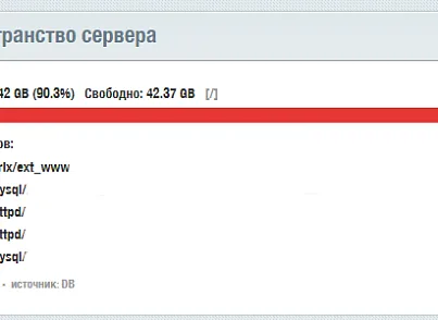 Адепо (adepo.serverdisk) - решение для Битрикс