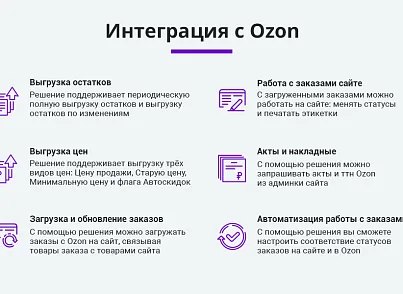 Интеграция с Ozon (Озон). Цены, остатки, заказы, статусы, акты (arturgolubev.ozon) - решение для Битрикс