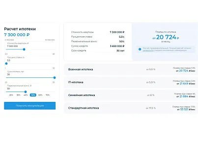 Новоплан.Корпоративный (brainsite.novoplancorp) - решение для Битрикс