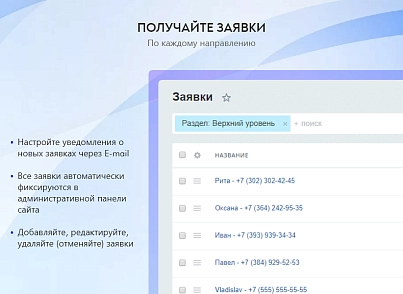 PR-Volga: Модуль расписания (календаря, бронирования, записи) (prvolga.schedule) - решение для Битрикс