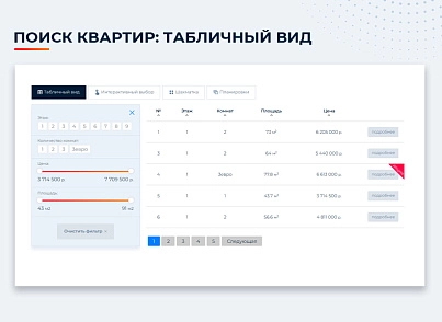 Новоплан (brainsite.novoplan) - решение для Битрикс