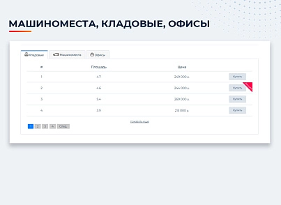 Новоплан.Корпоративный (brainsite.novoplancorp) - решение для Битрикс