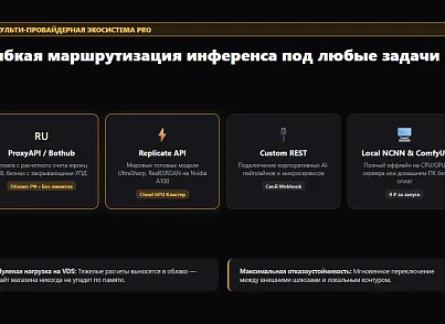 Модуль «AI Апскейлер и Улучшение фото каталога PRO» для 1С-Битрикс (picsel.imageoptimizerpro) - решение для Битрикс