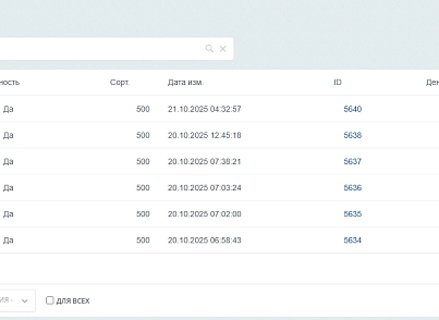 MDSoft: Адвент-календарь (mdsoft.adventcalendar) - решение для Битрикс