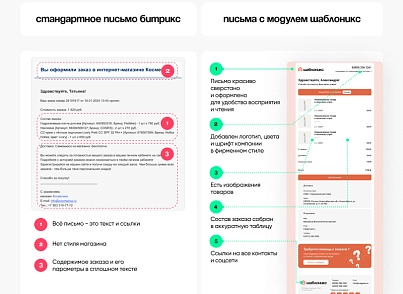 Шаблоникс. Модуль расширенных писем (nan.mail) - решение для Битрикс