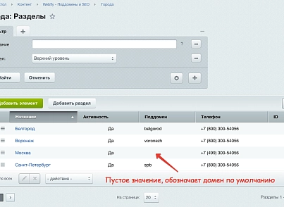 SEO: поддомены + управление метатегами и текстами (webfly.seocities) - решение для Битрикс