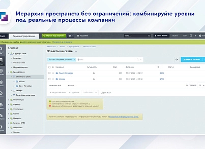 Карта офиса и бронирование (inetsys.reservation) - решение для Битрикс
