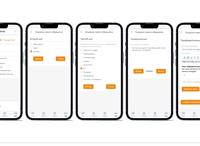 Улей: HelpDesk (ithive.helpdesk) - решение для Битрикс