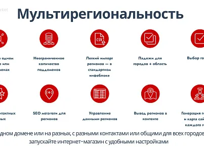 Априори.ЕкомМаркет: Интернет-магазин (apriori.ecom) - решение для Битрикс