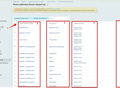 Расширение модуля Бизнес-процессы (bestrank.bizprocextention) - решение для Битрикс